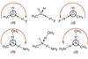 CIP supramolecules 